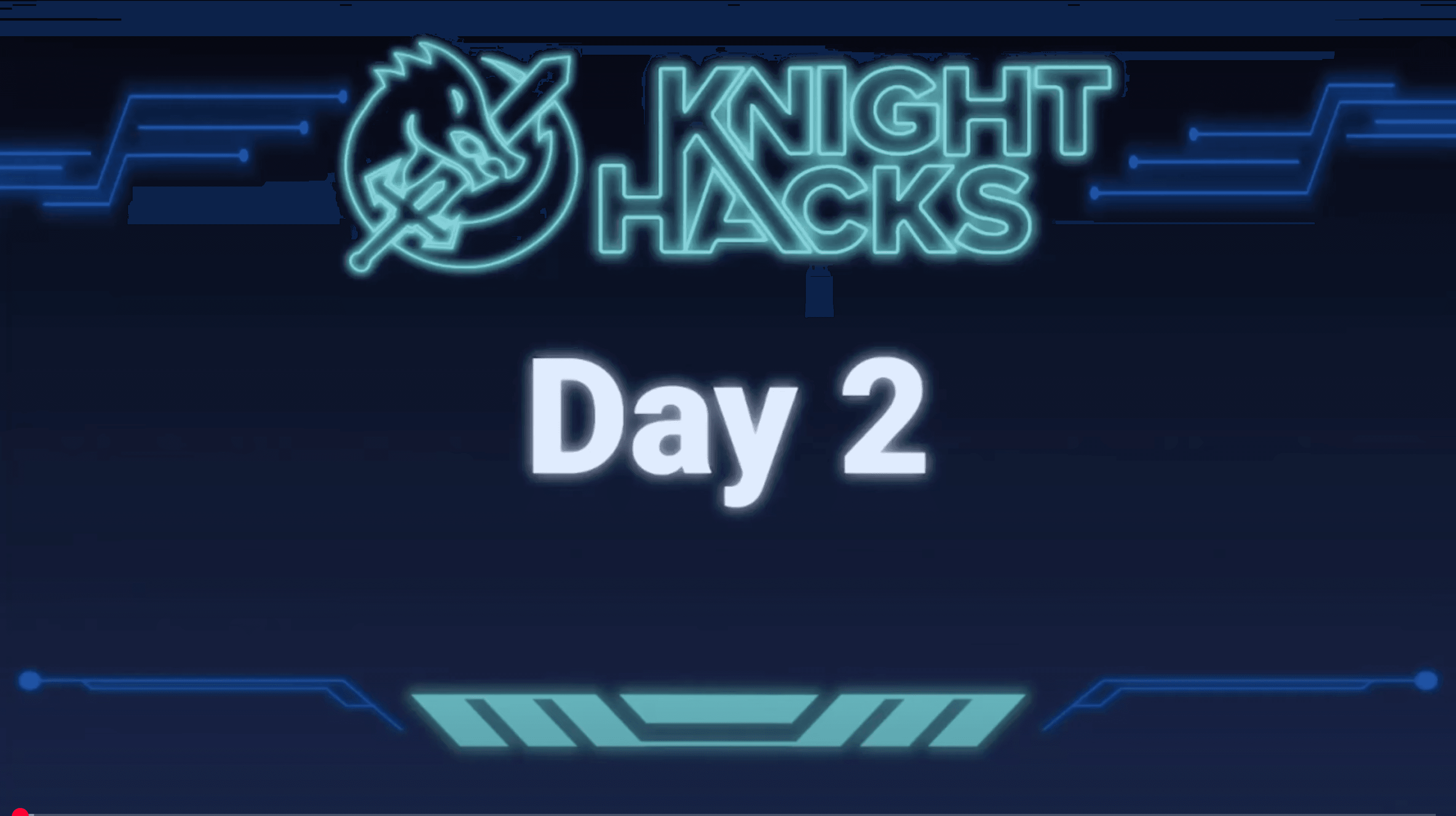 UCF Spring 2025 Foundation Exam Review (Part 2)