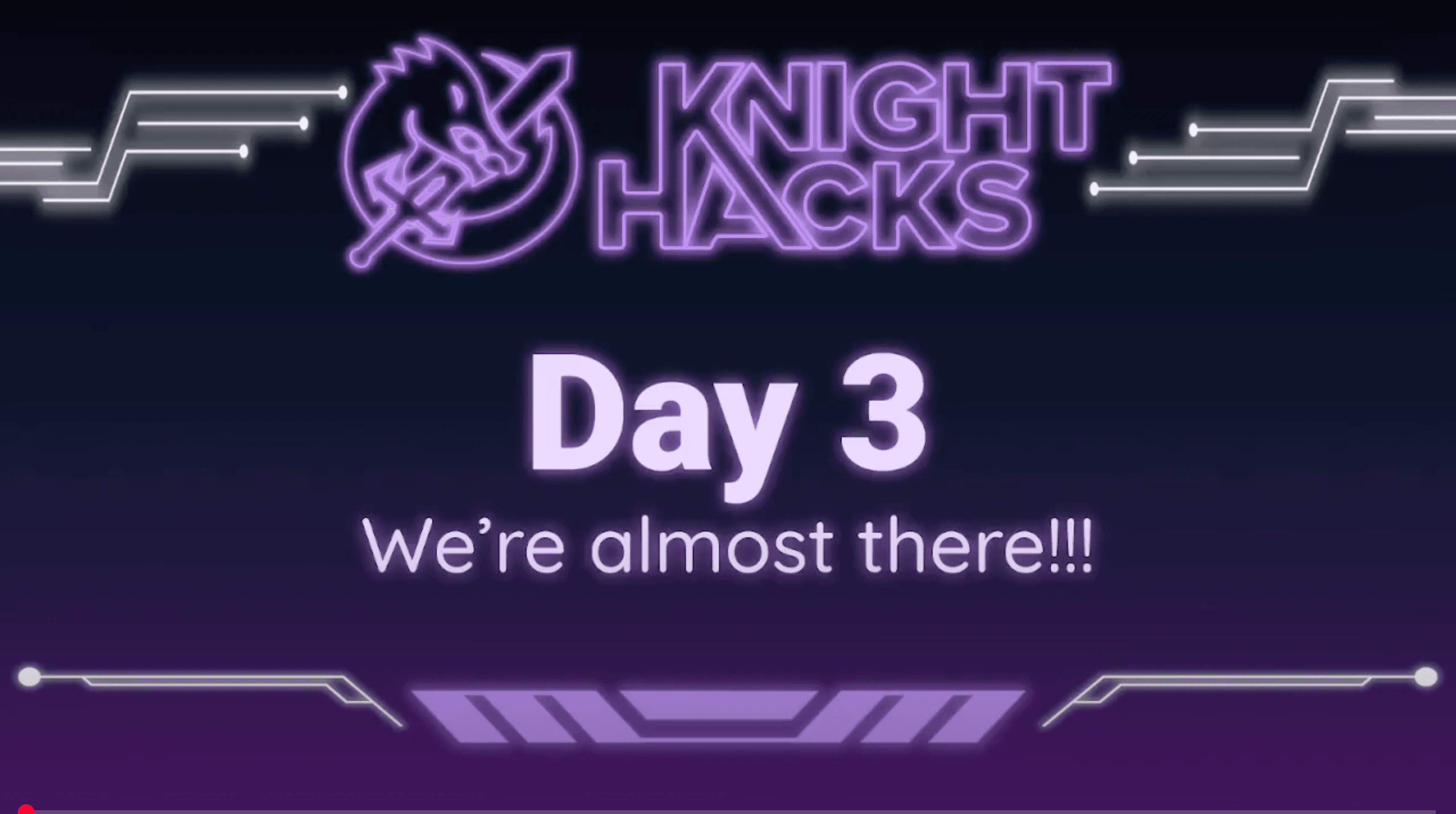 UCF Spring 2025 Foundation Exam Review (Part 3)